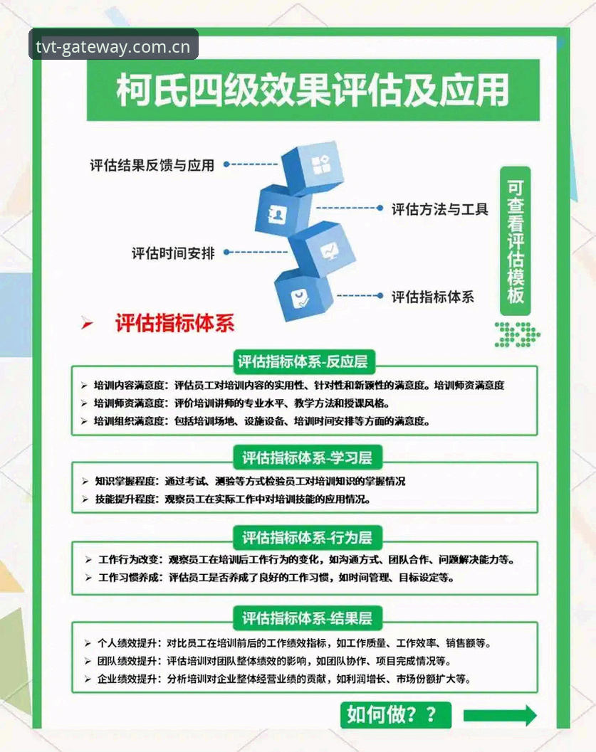 tvt体育平台安全性深度解析：从数据同步到用户反馈的全面评估