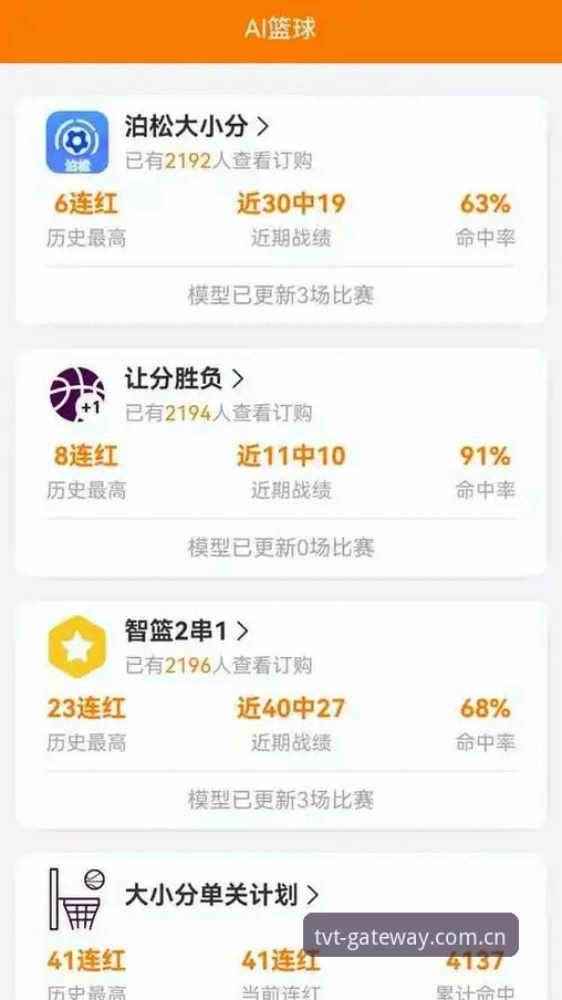 tvt体育CN登录使用教程：从APP安装到数据同步的全流程操作指南